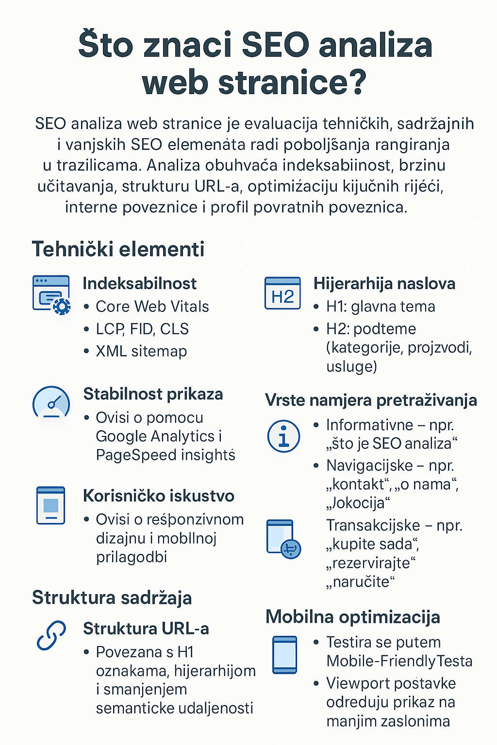 Što je SEO analiza?