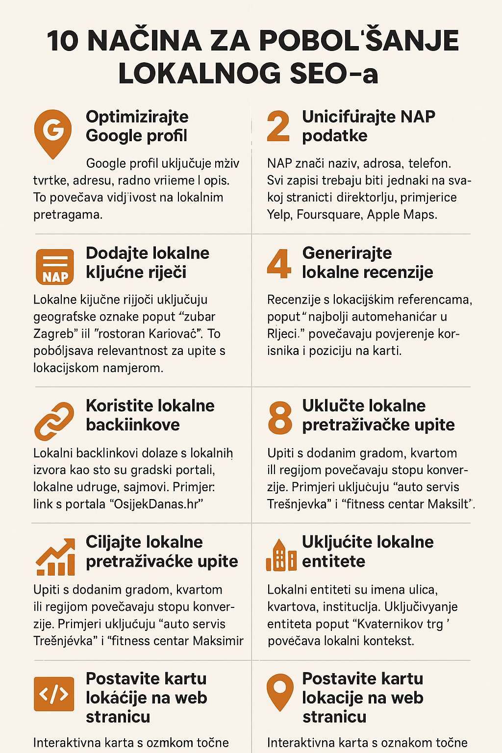 Kako poboljšati lokalni seo